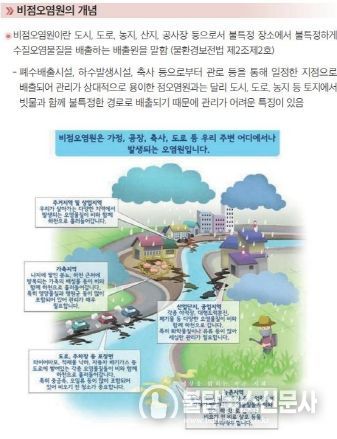 충북도, 미호강‧서화천 비점오염관리 강화에 나선다