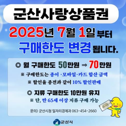 군산시, 군산사랑상품권 구매 한도 70만 원으로 상향