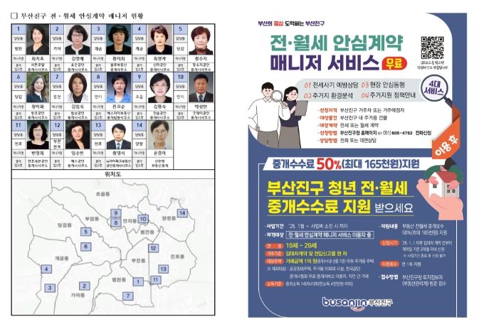 전월세 안심계약 매니저’ 서비스 인기 폭발