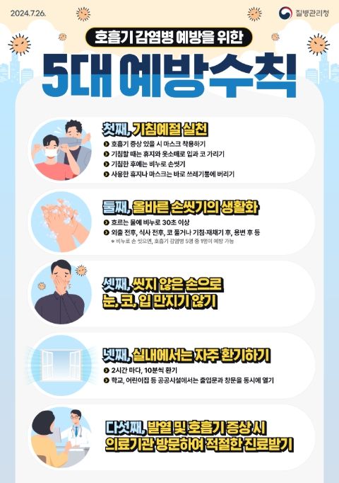 호흡기 감염병 예방을 위한 5대 예방수칙 안내
