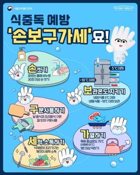 식중독 예방 포스터