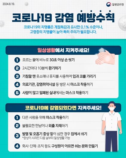 건강생활과 - 코로나19 고위험군 감염 예방수칙 포스터