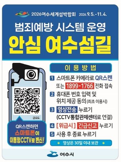 범죄예방시스템 이용방법 안내판