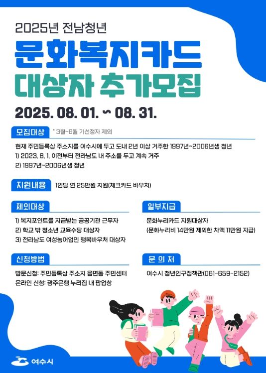 ‘2025년 전남청년 문화복지카드 대상자 추가모집’ 포스터