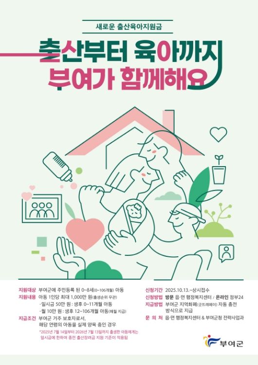 부여군 출산육아지원금 포스터