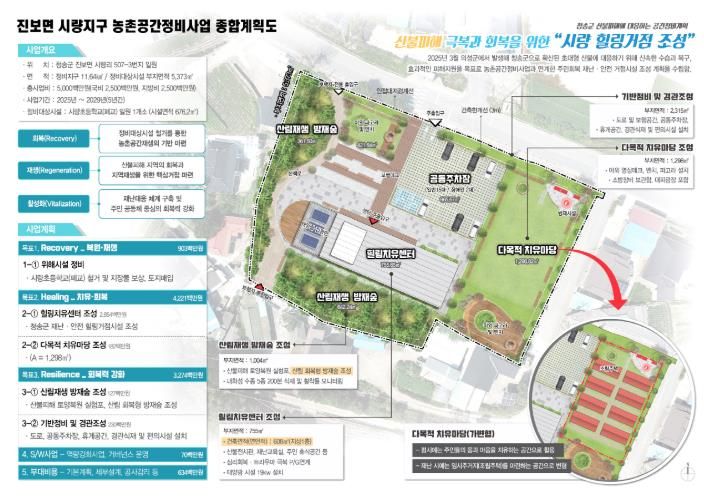 청송군 시량지구, 2025년 농촌공간정비사업 공모 선정