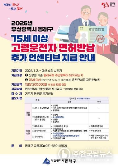 부산 동래구, 고령 운전자 운전면허 자진 반납 추가 인센티브 20만 원 지급